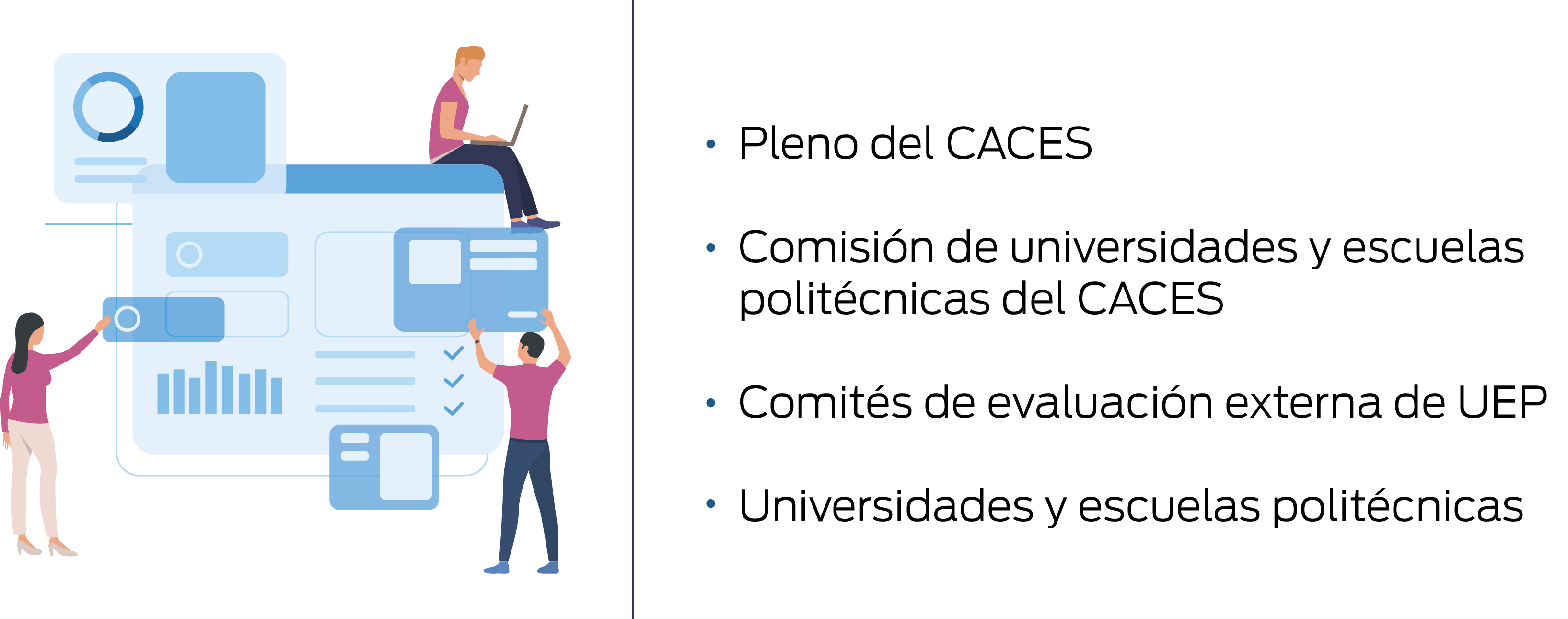 Universidades y Escuelas Politécnicas Caces